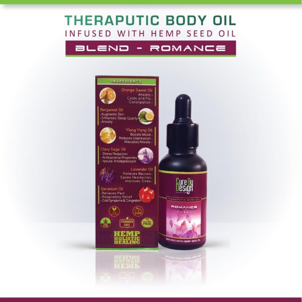 Therapeutic Healing Blend - Romance