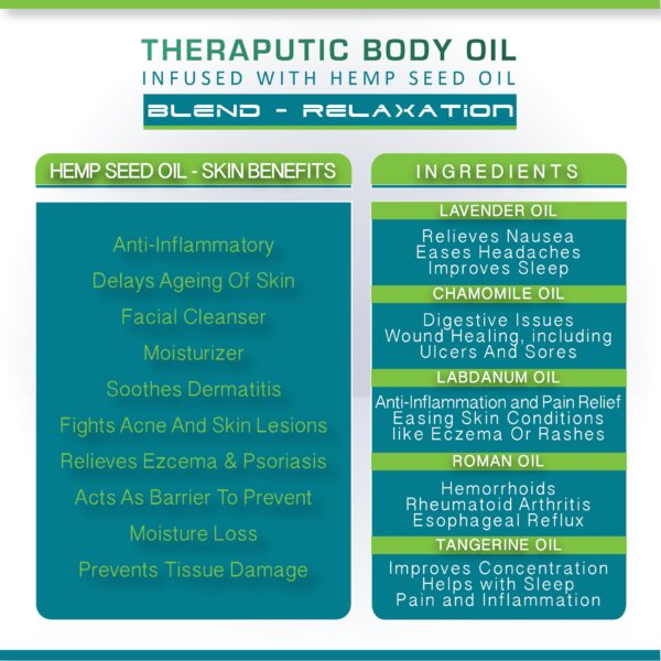 Ingredients Blend Relaxtion