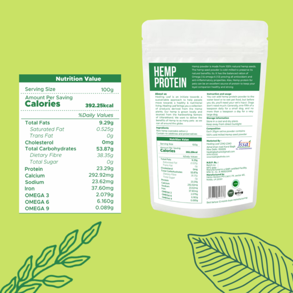 Nutritional value Hemp Protein