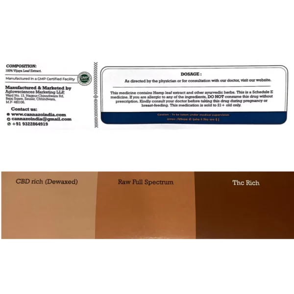 Cannaronil Dosage
