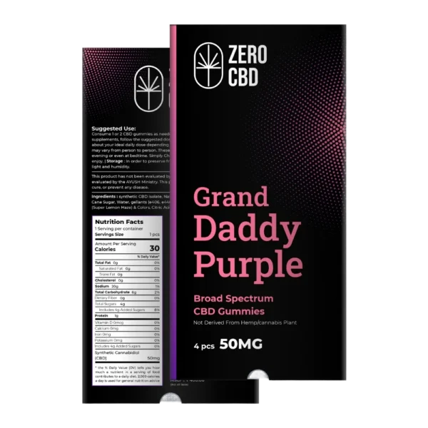 Spectrum CBD Gummies - Grand Daddy Purple Flavoured 50mg